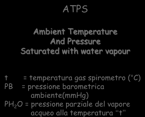 Riproducibilità dei parametri respiratori ATPS Ambient Temperature And Pressure Saturated with water vapour t = temperatura gas spirometro ( C) PB = pressione barometrica ambiente(mmhg) PH 2 O =
