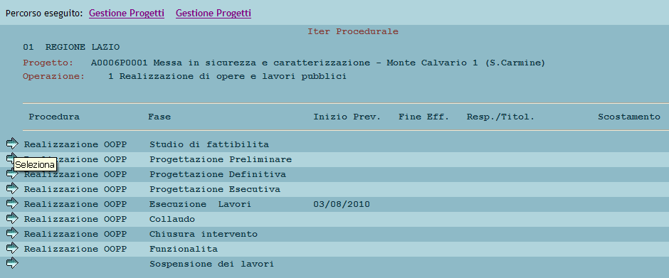 Nella maschera Iter Procedurale, i campi da inserire riguardano le principali Fasi di avanzamento amministrativo del progetto, specifiche per la tipologia di operazione che caratterizza il progetto.