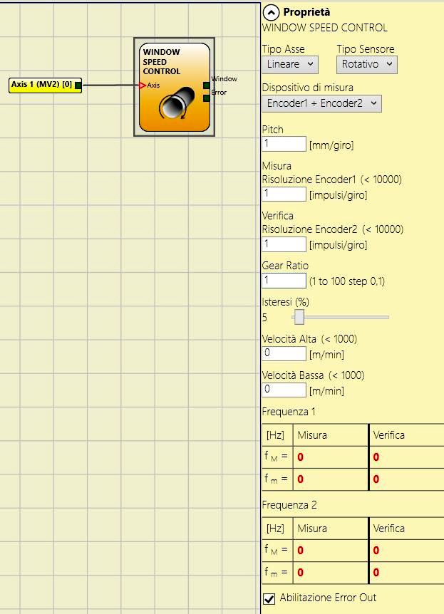WINDOW SPEED CONTROL Il blocco funzionale Window Speed Control verifica la velocità di un dispositivo generando un'uscita 1 (TRUE) quando la velocità misurata è all'interno di un range prefissato.