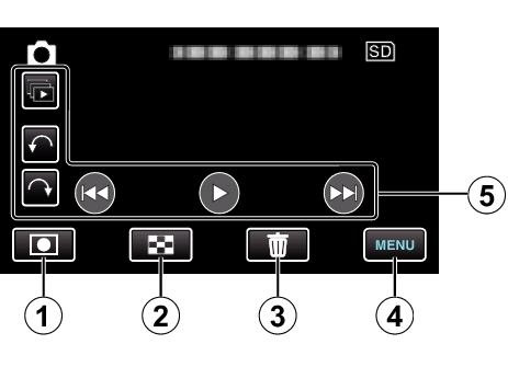 Preparazione Uso del touch screen I pulsanti di comando a icona, le miniature e le voci di menu vengono visualizzati sul touch screen in base alla modalità in uso 0 Vi sono due modi per utilizzare il