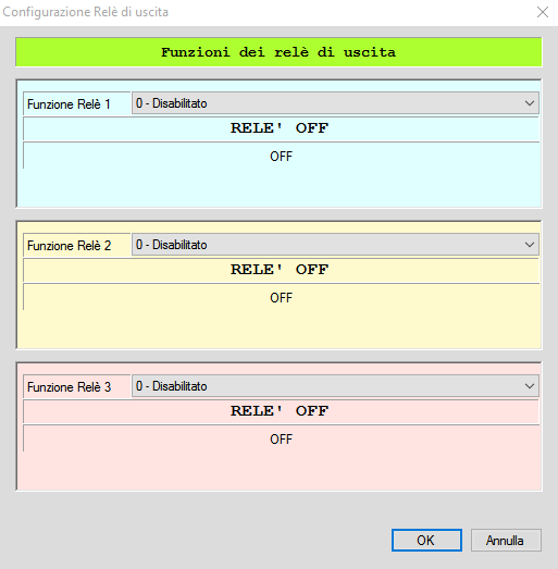 Il pulsante configurazione relè di uscita consente di selezionare le condizioni di attivazione di ciascun relè. Di fabbrica le uscite relè vengono lasciate spente (off).