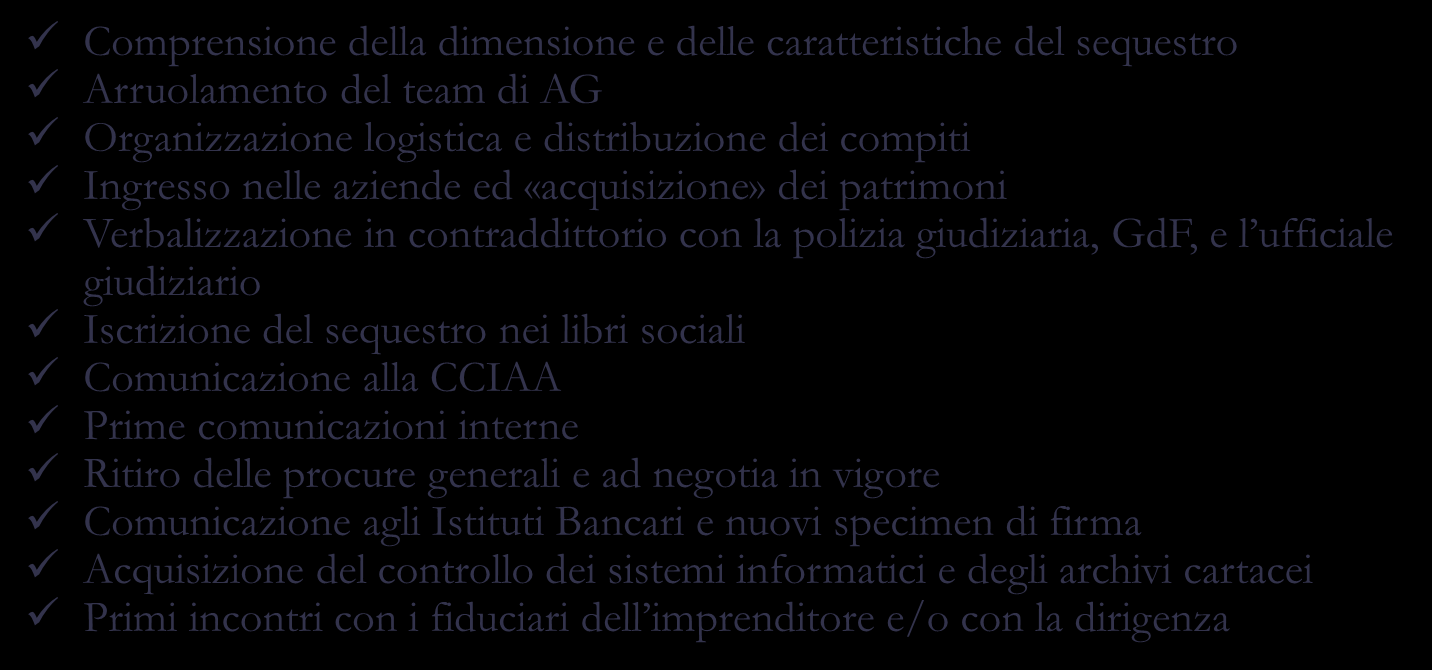 Organizzazione del team 5-10 giorni Immissione in possesso Key point Principali attività Comprensione della dimensione e delle caratteristiche del sequestro Arruolamento del team di AG Organizzazione