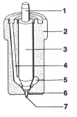 Fig.6.8b. - Sezione trasversale di un polverizzatore a pernetto. 1. Perno pressione; 2. Corpo polverizzatore; 3. Spina del polverizzatore; 4. Canale di alimentazione del combustibile; 5.