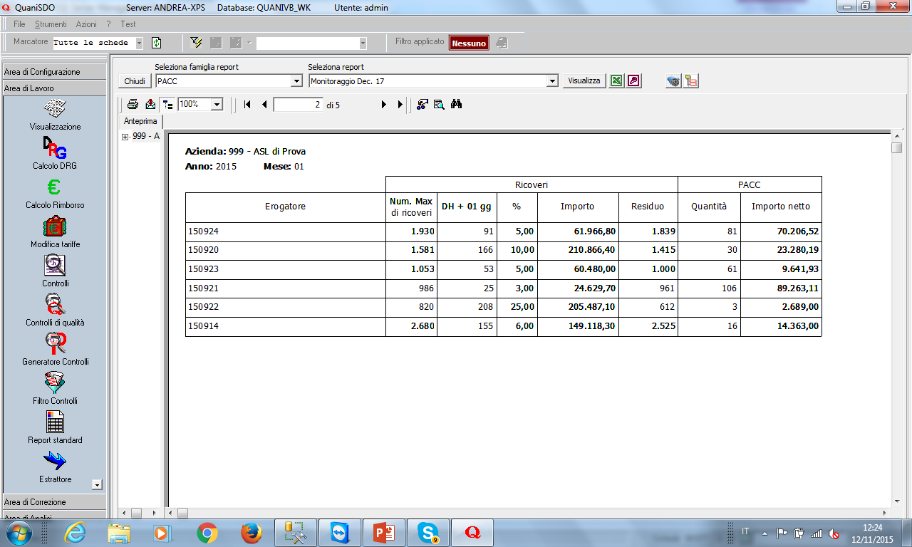 Quani SDO: Il report