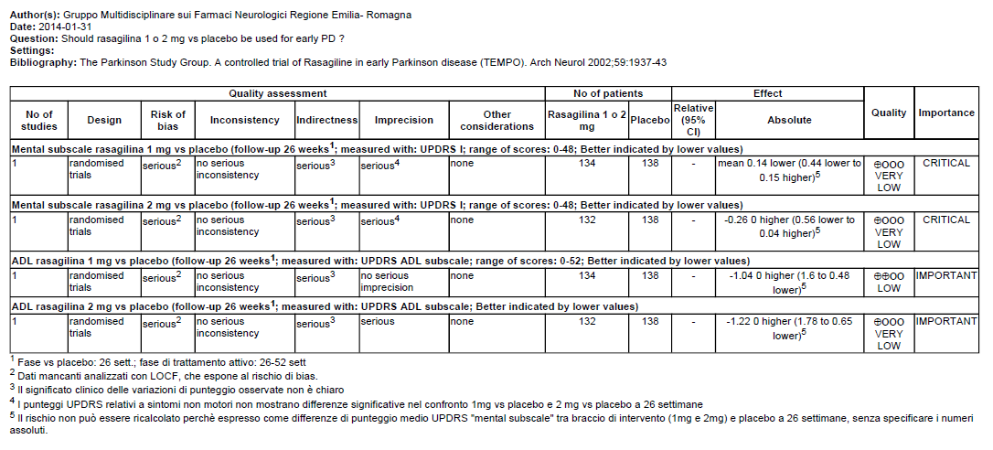 pag. 9