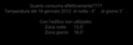 Con l edifico non utilizzato: Zona notte 13,5 Zona giorno 16,5 Progettazione