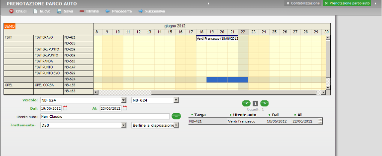 Prenotazione auto a disposizione demo - nilocar 4 prenotazione auto a disposizione Le auto a disposizione possono essere