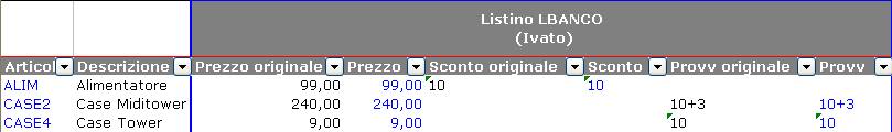 Prima di modificare i dati sul server saranno fatti i seguenti controlli: - esistenza dei codici articolo; - corretta formattazione del prezzo (deve essere un valore numerico positivo); - corretta