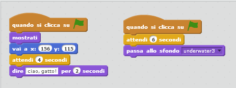 E facciamo in maniera che quando parte il programma lui sia sempre in alto a destra: Torniamo sul gatto.