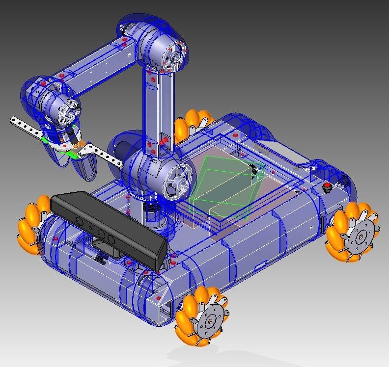 Controllo di un braccio robotico montato su una piattaforma mobile omnidirezionale Tecniche di Cooperazione e Interazione (TCI) Il progetto prevede lo sviluppo della parte meccanica elettronica e