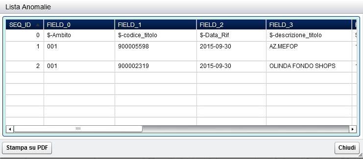 Modello di Data Governance TAV 3 Strumenti tecnologici a supporto (2/2) Fase 1 Il Data Owner e il Data user hanno (on-line) l esatta fotografia della situazione