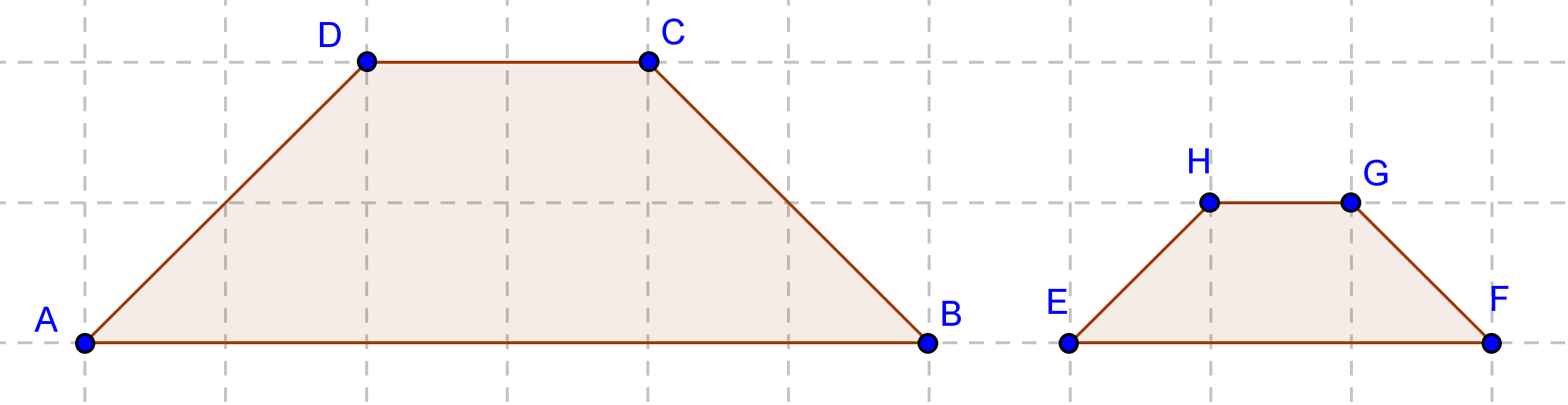 In questa figura osserviamo che i lati di HKLM sono rispettivamente la metà dei lati di DEFG, ma anche in questo caso non possiamo dire che i due disegni abbiano la stessa forma: gli angoli formati
