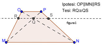 26 Due segmenti AB e CD si tagliano in un punto P in modo che AP:PD=CP:PB. Dimostra che A = D e C = B.