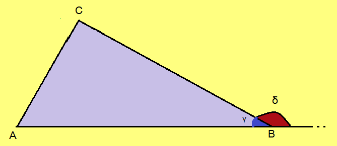 I TRIANGOLI Un triangolo è un poligono con tre lati e tre angoli. In ogni triangolo un lato è sempre minore della somma degli altri due e sempre maggiore della loro differenza.