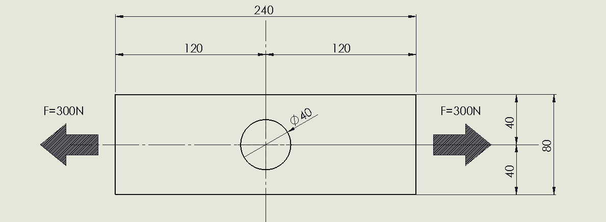 Modello della piastra forata t = 1 Geometria simmetrica rispetto a due assi Carichi esterni simmetrici