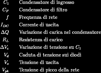 Isidoro KZ (IsidoroKZ) ALIMENTATORI SENZA TRASFORMATORE 2: LA VENDETTA! 8 January 2010 Introduzione Gli alimentatori transformerless sono stati magistralmente descritti da Powermos in [1].