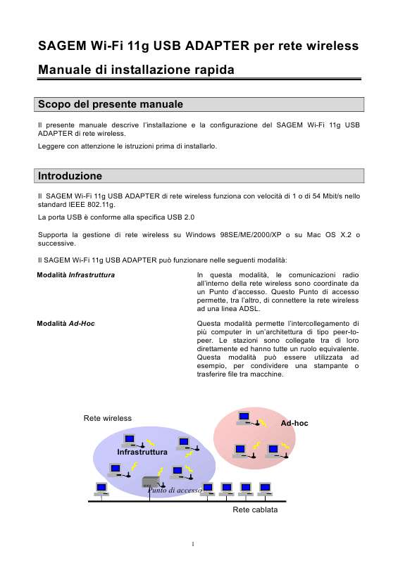 Troverà le risposte a tutte sue domande sul manuale d'uso (informazioni, specifiche, consigli di