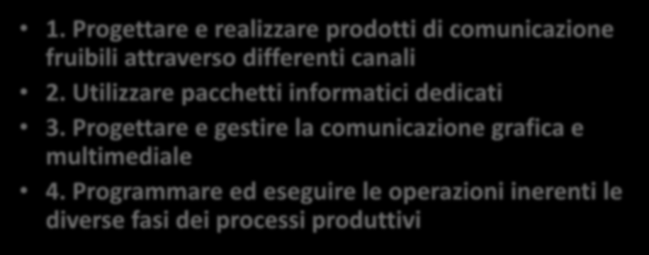 RISULTATI DI APPRENDIMENTO AL TERMINE DEL QUINQUENNIO SPECIFICATI IN TERMINI DI COMPETENZE 1. Progettare e realizzare prodotti di comunicazione fruibili attraverso differenti canali 2.