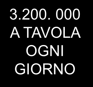 RISTORAZIONE COLLETTIVA MENSE D ITALIA 250 MILA OSPED ALIZZAT I 48 MILA