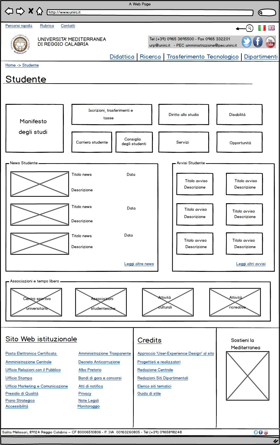 utente e visionare una pagina personalizzata dal punto di vista informativo.