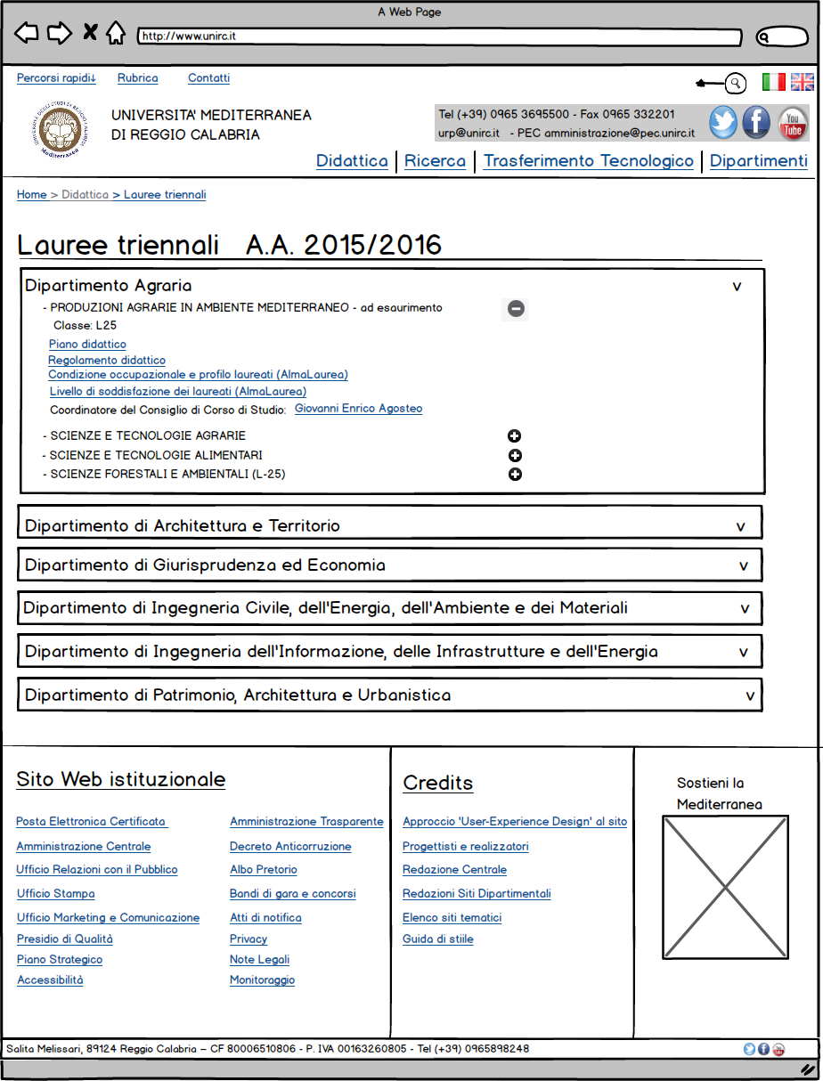 Figura 6.