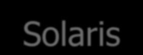 Sistemi operativi open-source 7 Solaris Sviluppato, a partire dal 1991, da Sun Microsystems come derivato di UNIX System V di AT&T Nel 2005, Sun rese disponibile parte del SO, continuando