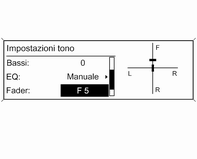 104 Introduzione Impostazioni del tono Nel menu di impostazione del tono è possibile impostare caratteristiche per ogni gamma d'onda della radio e ogni sorgente del lettore audio.