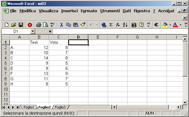 1.. REGRESSIONE LINEARE SEMPLICE 17 Figura 9: Dati di esempio inseriti in Excel dove Ŷ è la stima di Y a partire da un certo X, 1.96 è il valore del punto z corrispondente ad un area del 95% (.