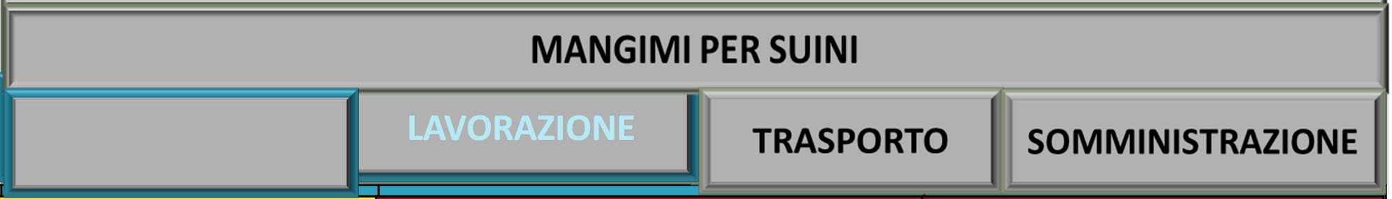 ACQUISTO ACQUISTO LAVORAZIONE LAVORAZIONE GMP CARATTERISTICHE IMPIANTI LINEE DEDICATE Good Manufacturing Practice Le Norme di Buona Preparazione (o Fabbricazione) sono