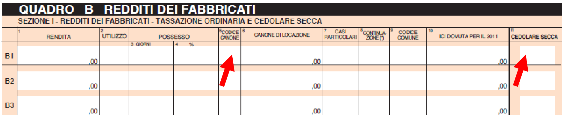 individuate successivamente alla pubblicazione del mod. 730/2012, ad esempio a seguito di chiarimenti forniti dall Agenzia delle Entrate su specifiche problematiche.