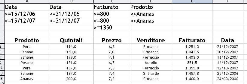 Esercizio 1) Utilizzare il file Elenco_prodotti.