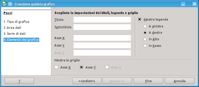 Grafici Fate clic su Avanti per fare apparire la finestra Elementi del grafico.