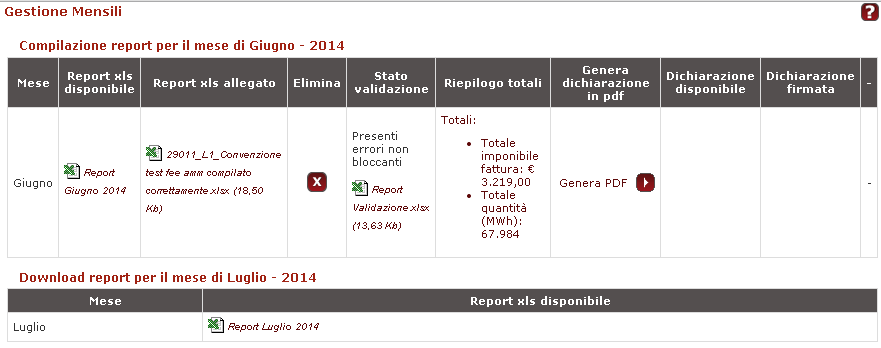 I risultati dei controlli possono essere di 3 tipi. Stato validazione : OK. E possibile portare a termine la procedura. Stato validazione : Presenti errori non bloccanti.