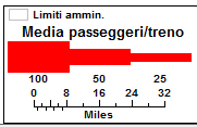 Fig. A6.9 - Numero medio di passeggeri/treno. Elaborazione Trenitalia, DD.RR. Calabria, Campania e Basilicata.