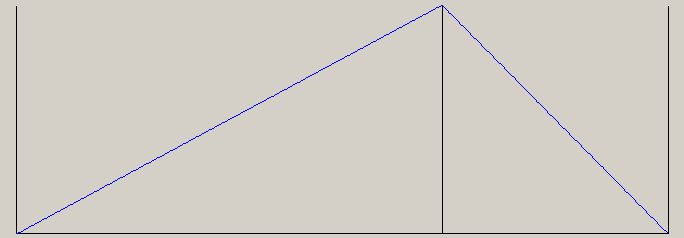 i = 91.35 mm 6000,43 470 M M 3. Verifica sezione Mf max albero elica: Dati progetto: Dp1 = 5.94mm e Dp = 16.