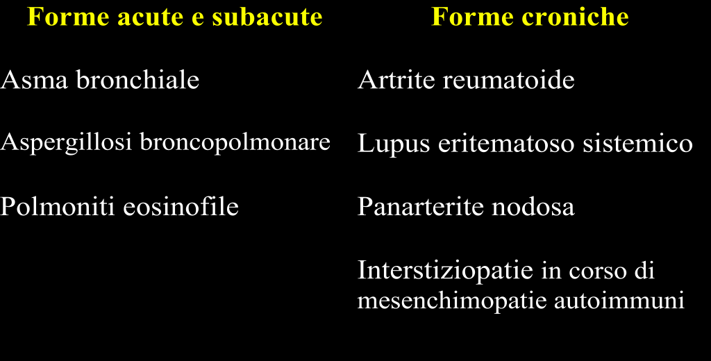 Diagnostica differenziale delle