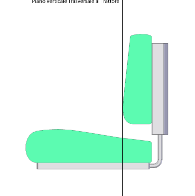 longitudinale rispetto al trattore e passante per la linea di mezzeria del sedile piano verticale,