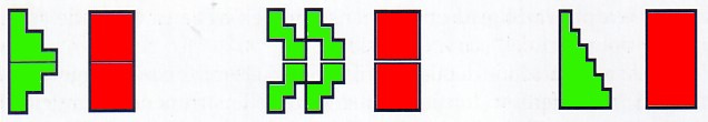 P RO FESSIONE OT T ICO L ESAME VISIVO PER LONTANO CON L OCCHIALE DI PROVA O COL FOROTTERO Dr.