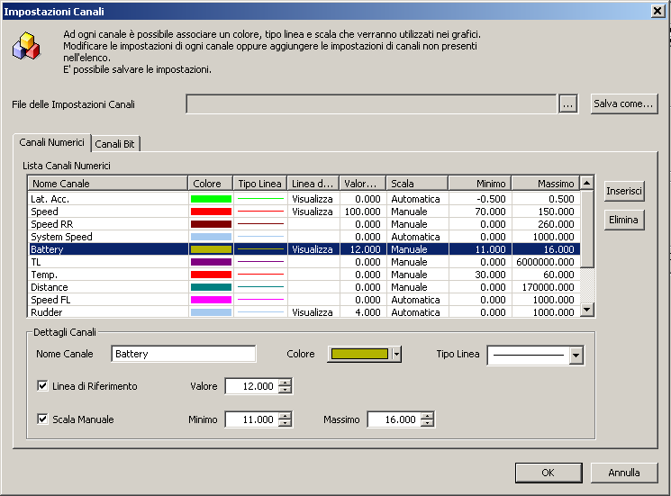 Impostazione Nome Canale Colore Tipo Linea Linea di Riferimento Scala Manuale Figura 13: Impostazioni dei Canali Numerici Descrizione Nome identificativo del canale.