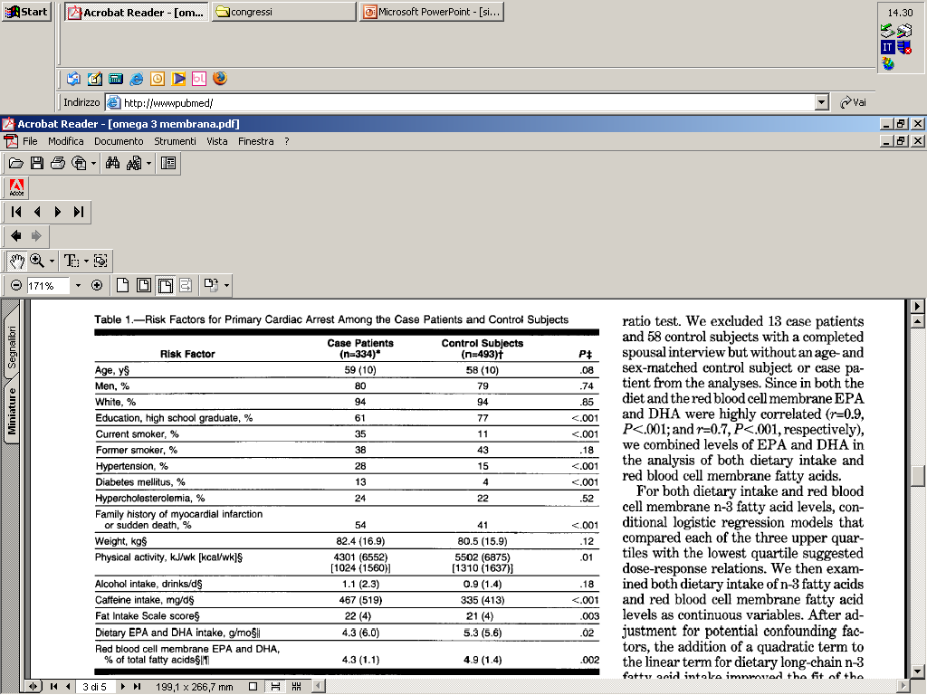 JAMA 1995; 274:1363 Non affetti da