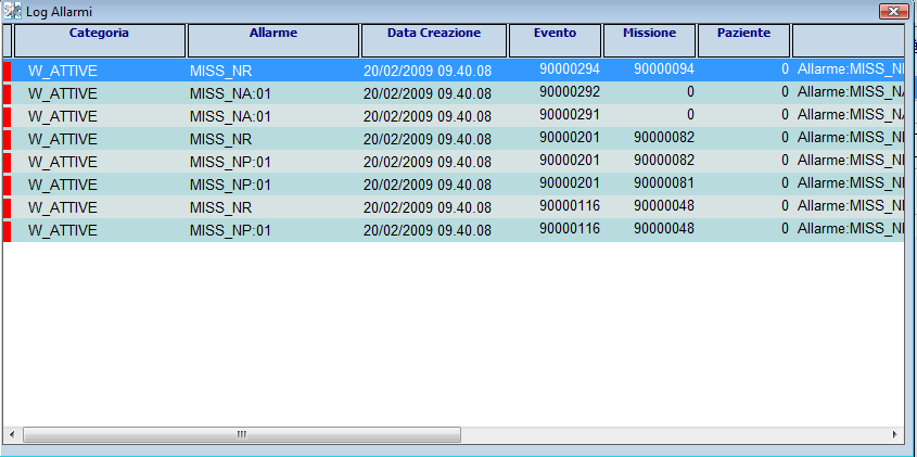 Figura 194 Log Allarmi Il rettangolo presente sulla finestra prima della Categoria di allarme assume colore Rosso nel caso in cui l allarme sia ancora attivo, colore Verde nel caso in cui l allarme