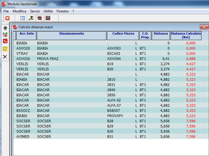 Figura 43: Calcolo distanze mezzi I mezzi segnaposto presentano il codice Mezzo colorato di viola.