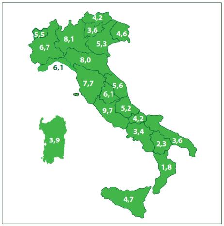 Figura 3 Nuove diagnosi da HIV per modalità di trasmissione rilevate nella Regione europea Oms, 2004-2013.