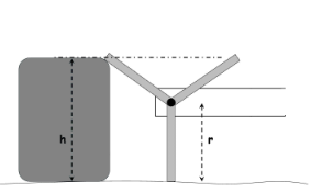 2.1.1 Schema del funzionamento della ruota dentata Figura 2: Ostacolo alto quanto il raggio di una normale ruota. Figura 3: Ostacolo alto quanto il raggio della ruota dentata.