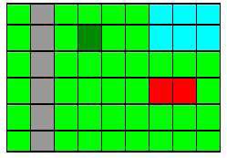 Formato RASTER dei dati Gli elementi grafici che si basano sui raster sono descritti tramite la disposizione di singole celle (chiamati anche pixel) in una