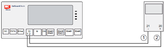 5.5.3 Ingresso analogico Max. tensione di ingresso: analogico 10 V DC, digitale 24 V DC Fig.