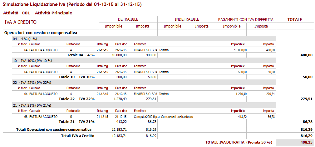 STAMPA CON RIEPILOGO CODICI IVA Con questo livello di dettaglio la stampa verrà proposta riepilogando i totali per codice iva STAMPA CON RIEPILOGO OPERAZIONI Con questo livello di dettaglio la