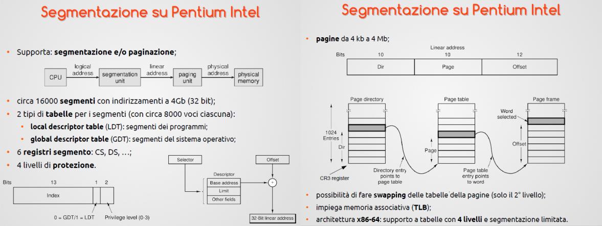 Vantaggi della segmentazione Una memoria segmentata presenta molti vantaggi: se ciascuna procedura occupa un segmento distinto, con 0 come indirizzo di partenza, il collegamento di procedure