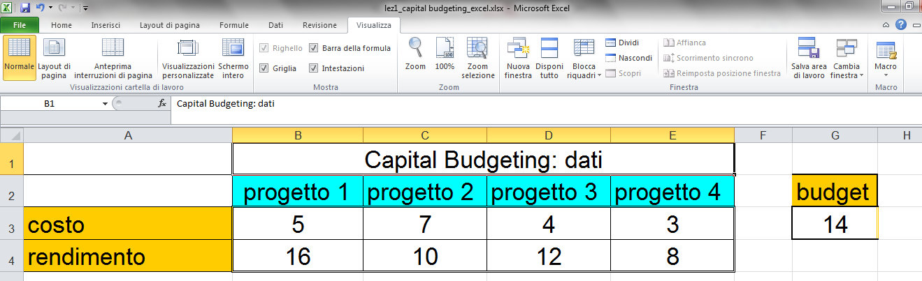 Il modello di Capital Budgeting in Excel Possiamo rappresentare i dati del modello in un