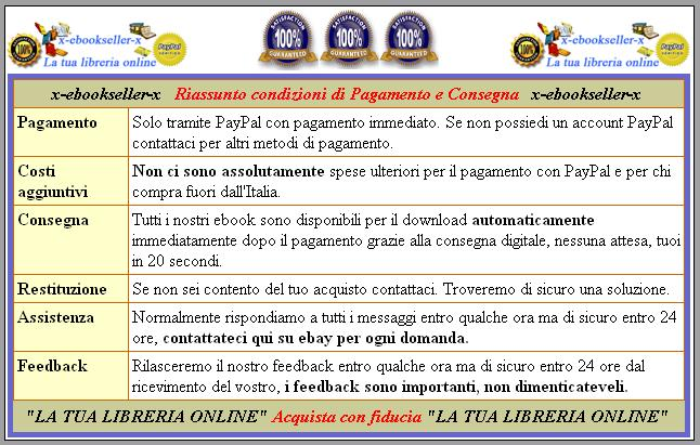 Successivamente, dobbiamo definire i link i i collegamenti e l faremo semplicemente indicando sotto nelle proprietà dove c è la cartella Collegamenti > sfoglia la pagina a cui vorremmo far collegare